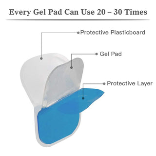 ABS fit replacement pads - pack of 6 - luminanrg