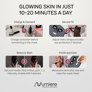 Time Keeper Wrinkle Reducing LED Face Mask